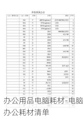 办公用品电脑耗材-电脑办公耗材清单