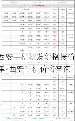 西安手机批发价格报价单-西安手机价格查询