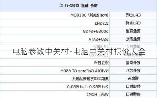 电脑参数中关村-电脑中关村报价大全