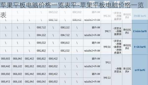 苹果平板电脑价格一览表平-苹果平板电脑价格一览表