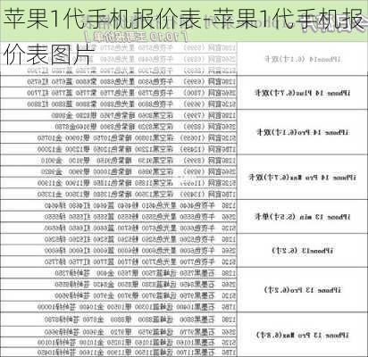 苹果1代手机报价表-苹果1代手机报价表图片