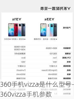 360手机vizza是什么型号-360vizza手机参数