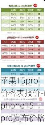 苹果15pro价格表报价-iphone15pro发布价格