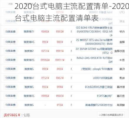 2020台式电脑主流配置清单-2020台式电脑主流配置清单表