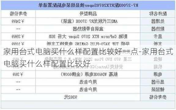 家用台式电脑买什么样配置比较好一点-家用台式电脑买什么样配置比较好