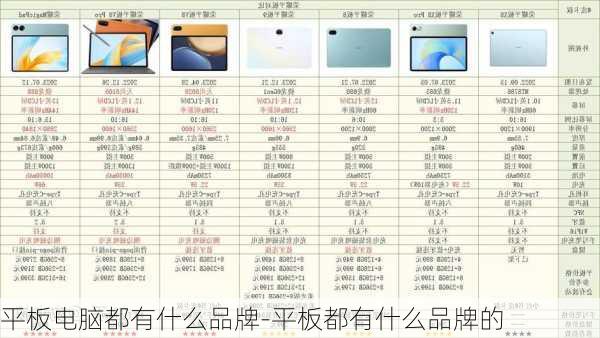 平板电脑都有什么品牌-平板都有什么品牌的