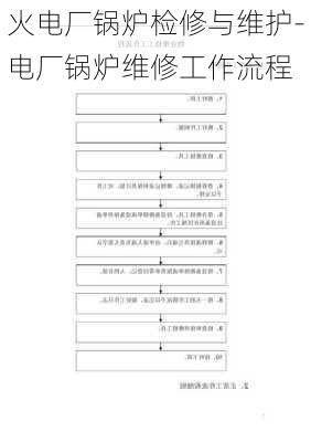 火电厂锅炉检修与维护-电厂锅炉维修工作流程