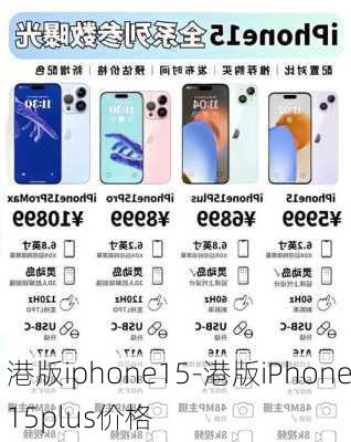 港版iphone15-港版iPhone15plus价格