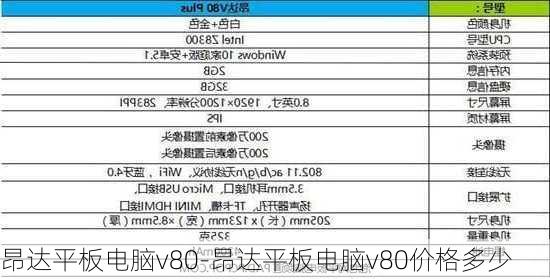 昂达平板电脑v80-昂达平板电脑v80价格多少