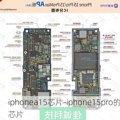 iphonea15芯片-iphone15pro的芯片