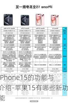 iPhone15的功能与介绍-苹果15有哪些新功能