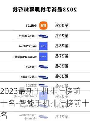 2023最新手机排行榜前十名-智能手机排行榜前十名