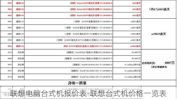 联想电脑台式机报价表-联想台式机价格一览表