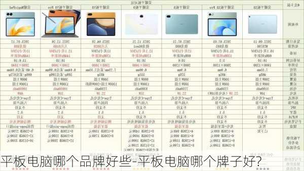 平板电脑哪个品牌好些-平板电脑哪个牌子好?