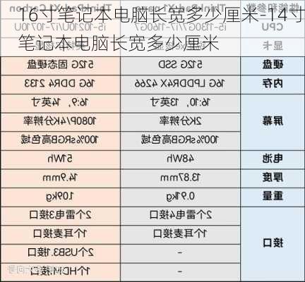 16寸笔记本电脑长宽多少厘米-14寸笔记本电脑长宽多少厘米