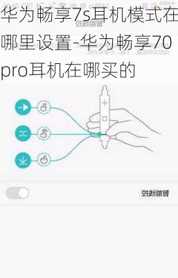 华为畅享7s耳机模式在哪里设置-华为畅享70pro耳机在哪买的