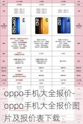 oppo手机大全报价-oppo手机大全报价图片及报价表下载