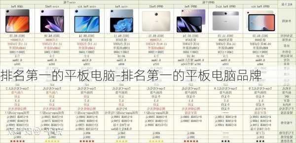 排名第一的平板电脑-排名第一的平板电脑品牌