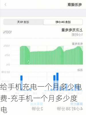 给手机充电一个月多少电费-充手机一个月多少度电