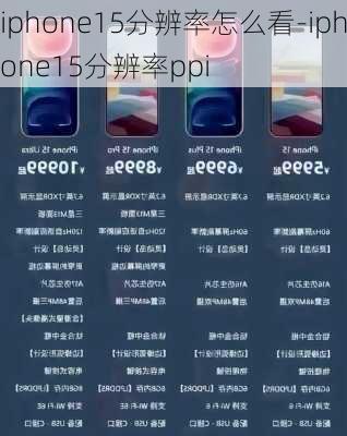 iphone15分辨率怎么看-iphone15分辨率ppi