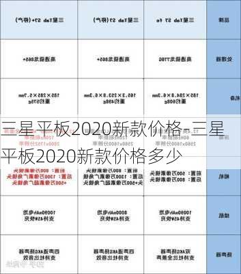 三星平板2020新款价格-三星平板2020新款价格多少