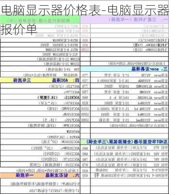 电脑显示器价格表-电脑显示器报价单