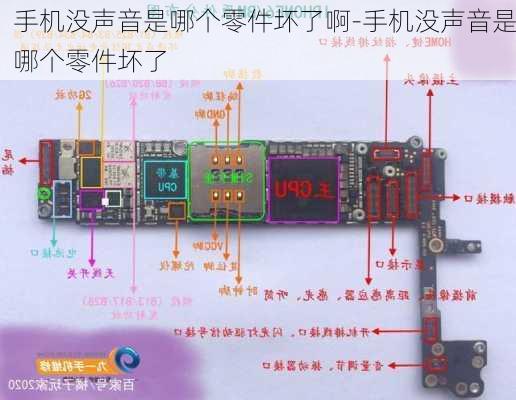 手机没声音是哪个零件坏了啊-手机没声音是哪个零件坏了