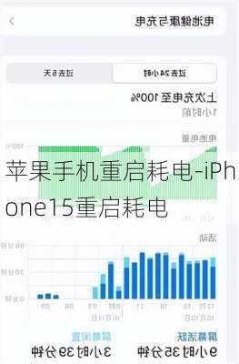 苹果手机重启耗电-iPhone15重启耗电