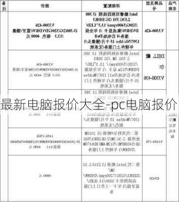 最新电脑报价大全-pc电脑报价