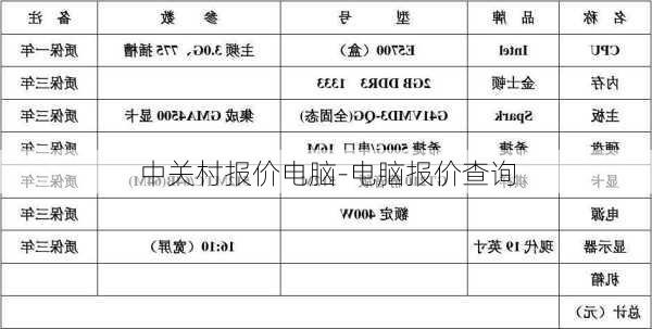 中关村报价电脑-电脑报价查询