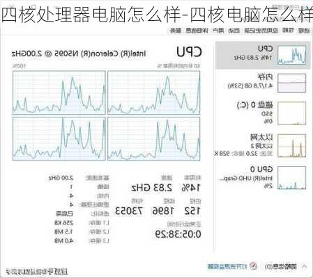 四核处理器电脑怎么样-四核电脑怎么样