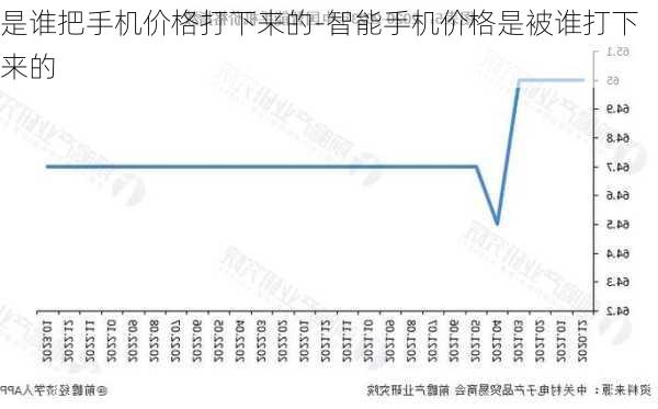 是谁把手机价格打下来的-智能手机价格是被谁打下来的