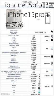 iphone15pro配置-iPhone15pro配置文案