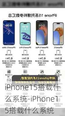 iPhone15搭载什么系统-iPhone15搭载什么系统