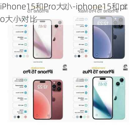 iPhone15和Pro大小-iphone15和pro大小对比