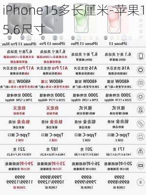 iPhone15多长厘米-苹果15.6尺寸