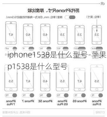 iphone1538是什么型号-苹果ip1538是什么型号