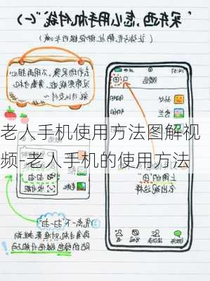 老人手机使用方法图解视频-老人手机的使用方法