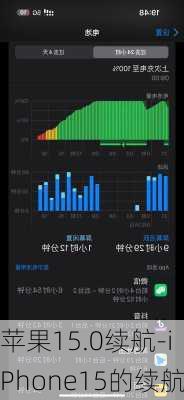 苹果15.0续航-iPhone15的续航