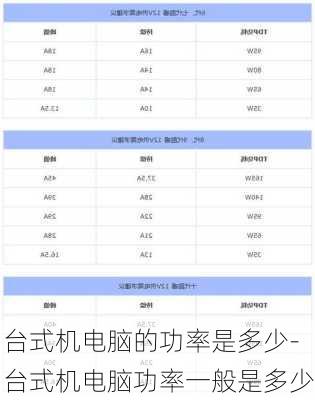 台式机电脑的功率是多少-台式机电脑功率一般是多少