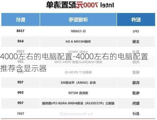 4000左右的电脑配置-4000左右的电脑配置推荐含显示器