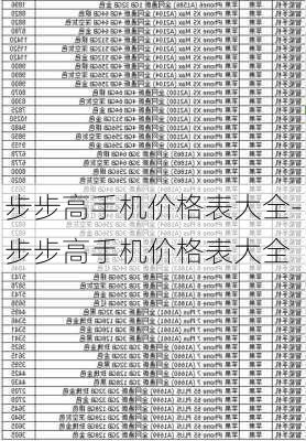 步步高手机价格表大全-步步高手机价格表大全