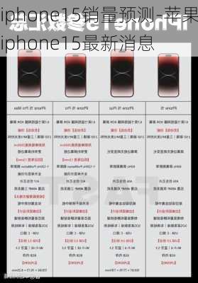 iphone15销量预测-苹果iphone15最新消息