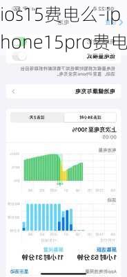 ios15费电么-iphone15pro费电