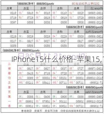 IPhone15什么价格-苹果15,1