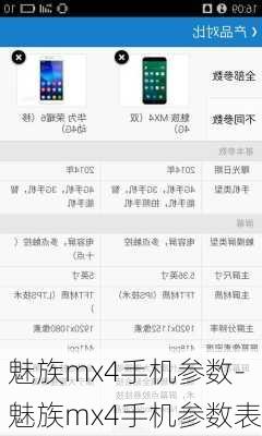 魅族mx4手机参数-魅族mx4手机参数表