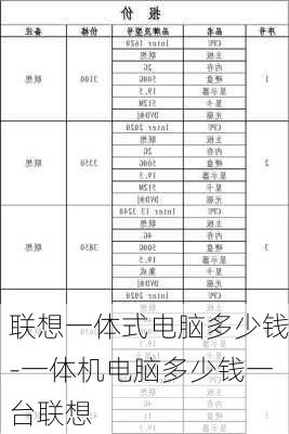 联想一体式电脑多少钱-一体机电脑多少钱一台联想