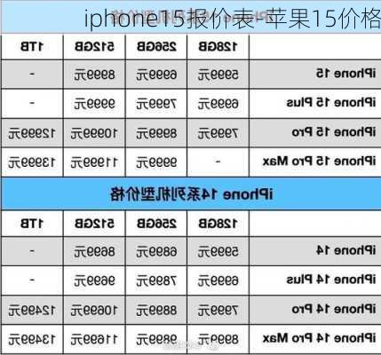 iphone15报价表-苹果15价格