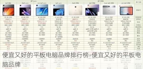 便宜又好的平板电脑品牌排行榜-便宜又好的平板电脑品牌