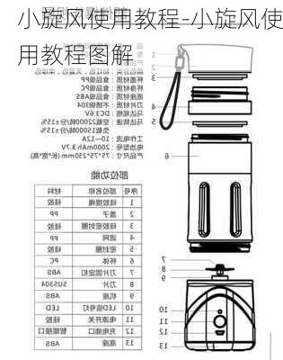 小旋风使用教程-小旋风使用教程图解